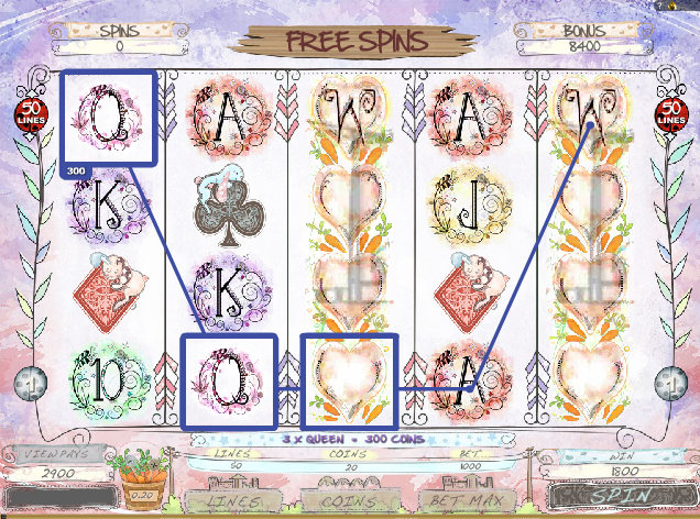Lucky Rabbit's Loot Slot screenshot