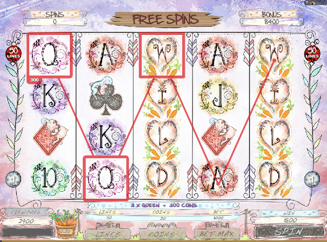 Lucky Rabbit's Loot Slot screenshot